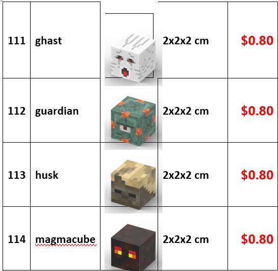 111-114 111-114