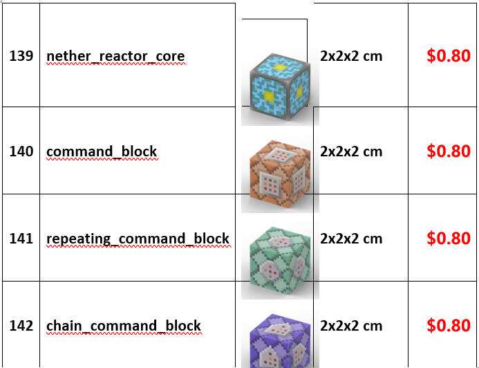 139-142 139-142